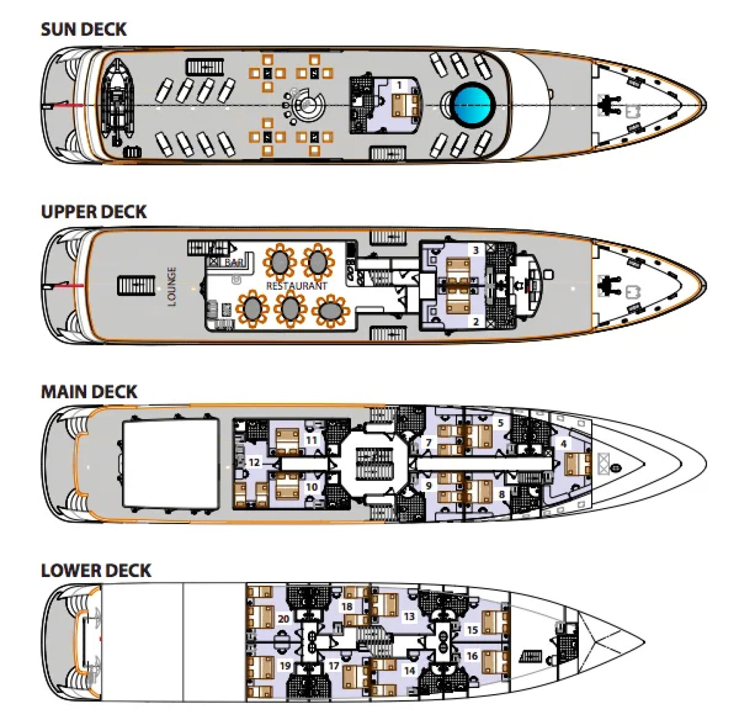 Mini Cruiser, MS Desire
